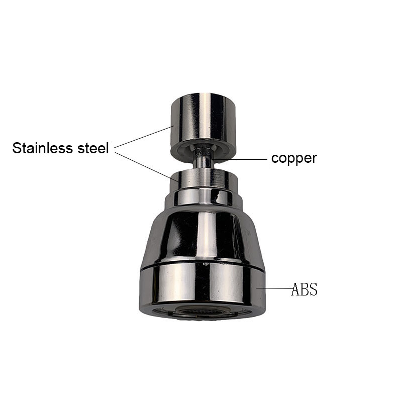 M22 360 Degree Swivel Kitchen  - Kitchen Appliances Design review and price