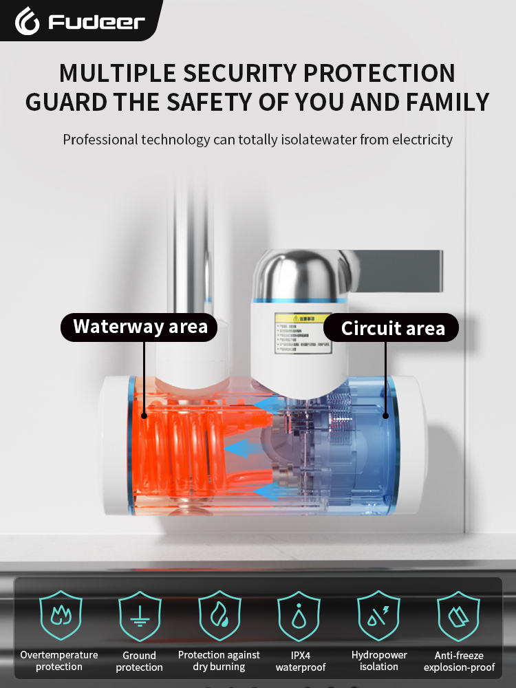 Fudeer Electric Water Heater 2 - Kitchen Appliances Design review and price